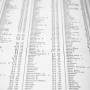 Fannie Mae Big Data Collateral Underwriter